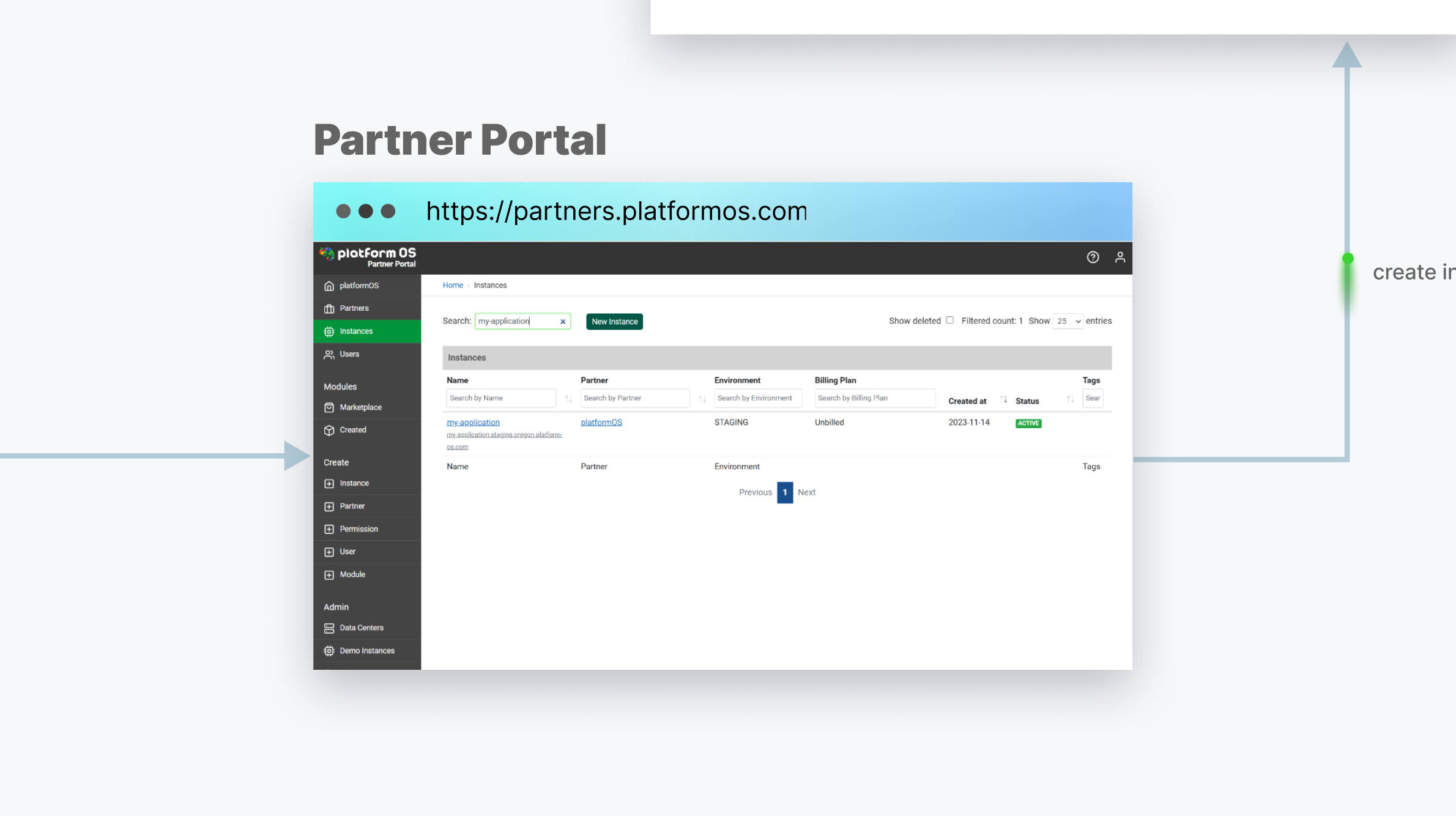 platformOS Partner Portal