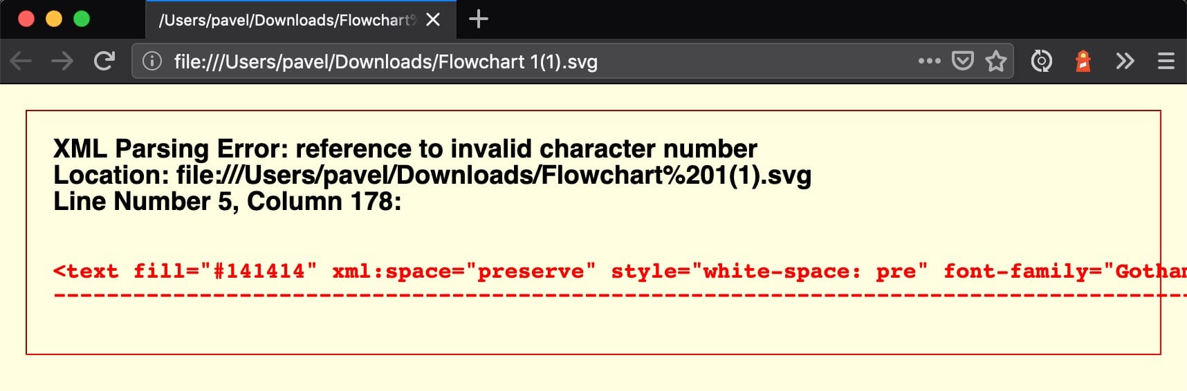Svg Encoding Error Optimizing SVG Exported from Figma | platformOS Docs